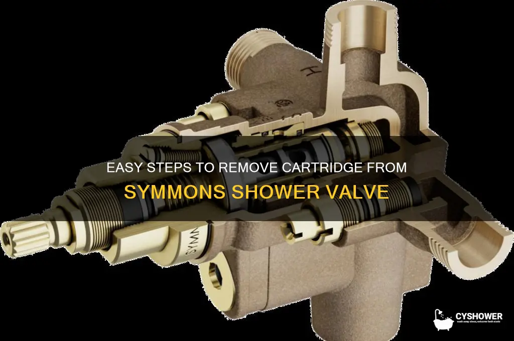 how to remove cartridge from symmons shower valve
