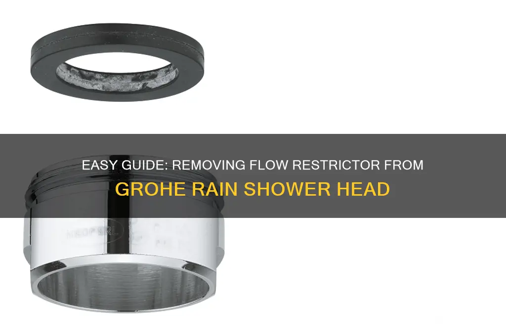 how to remove flow restrictor from grohe rain shower head
