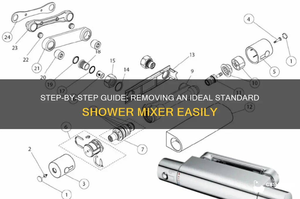 how to remove ideal standard shower mixer