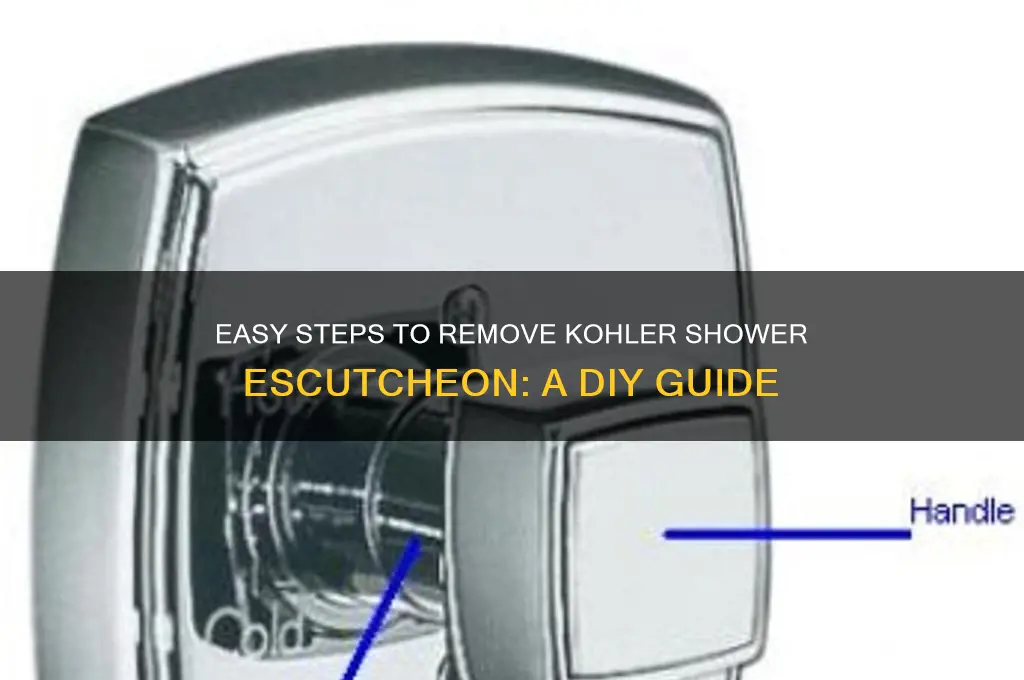 how to remove kohler shower escutcheon