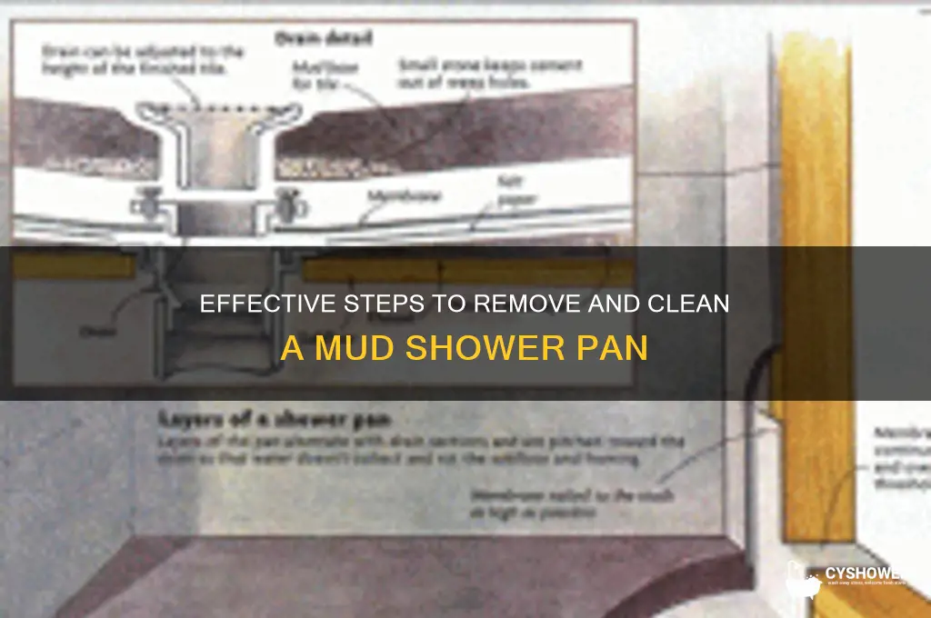 how to remove mud shower pan