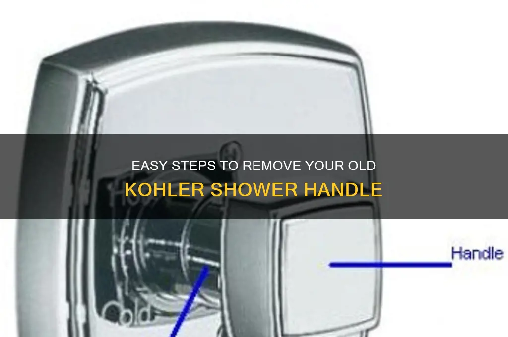 how to remove old kohler shower handle