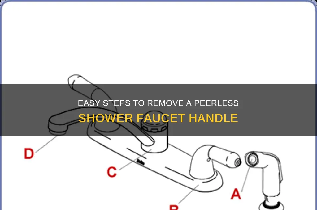 how to remove peerless shower faucet handle
