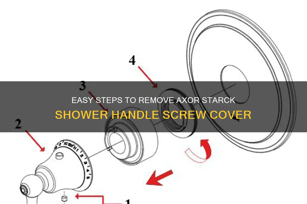 how to remove screw cover from axor starck shower handle