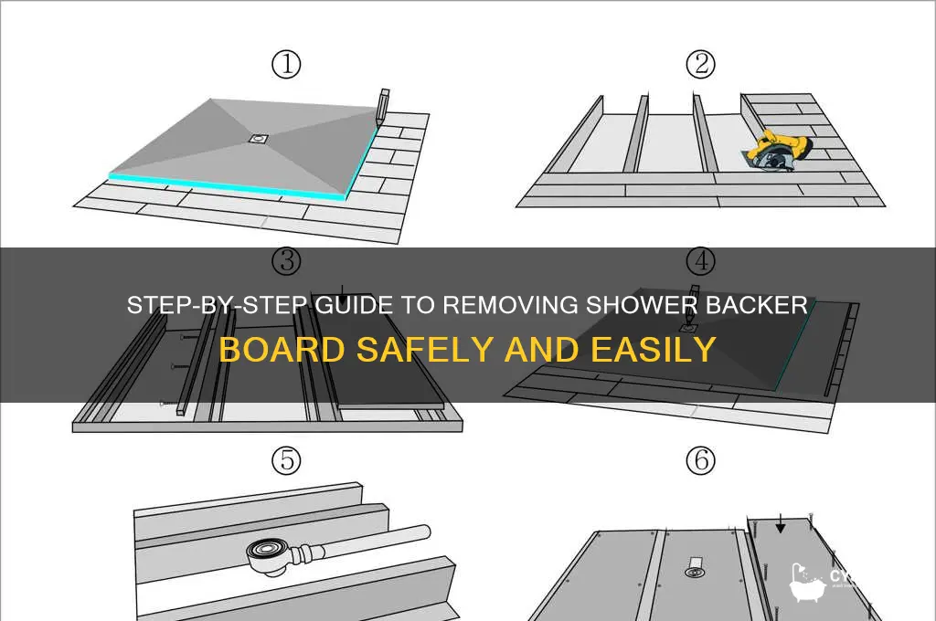 how to remove shower backer board