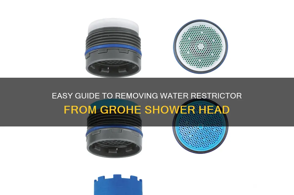 how to remove water restrictor from grohe shower head