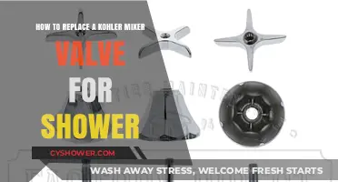 Step-by-Step Guide to Replacing Your Kohler Shower Mixer Valve