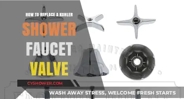 Step-by-Step Guide to Replacing a Kohler Shower Faucet Valve