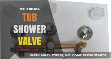 Step-by-Step Guide to Replacing Your Tub Shower Valve Easily