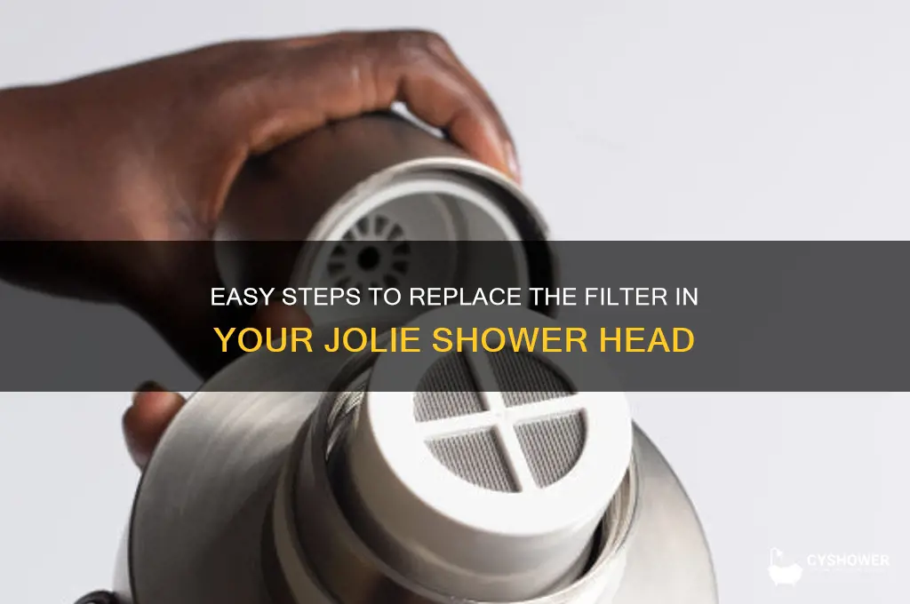 how to replace filter in jolie shower head