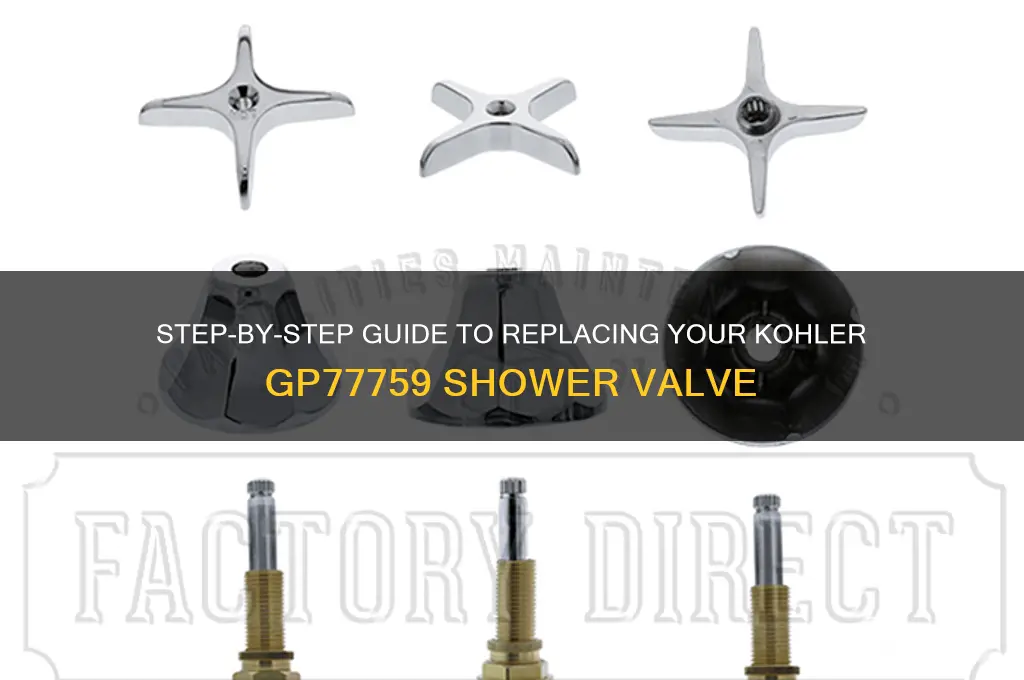 how to replace gp77759 kohler shower valve