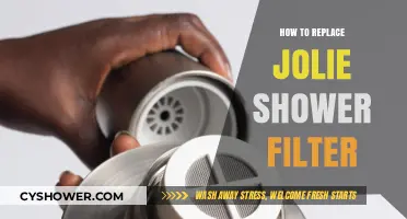 Easy Steps to Replace Your Jolie Shower Filter Quickly and Effectively