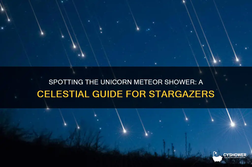 how to see the unicorn meteor shower