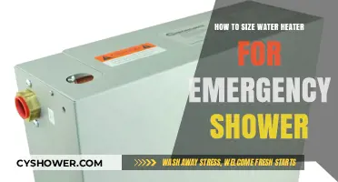 Sizing Your Emergency Shower Water Heater: A Practical Guide