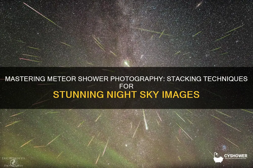 how to stack meteor shower photos