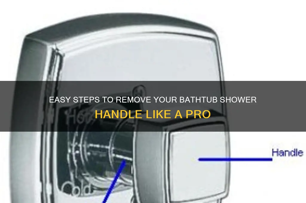 how to take off a bath tube shower handle