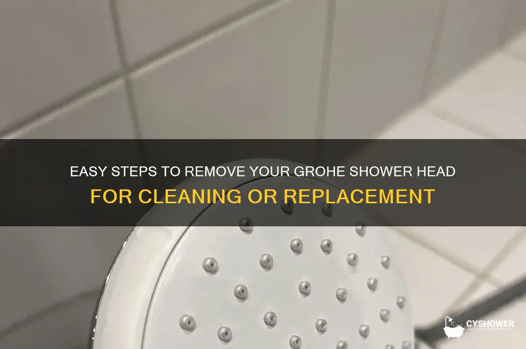 how to take off grohe shower head
