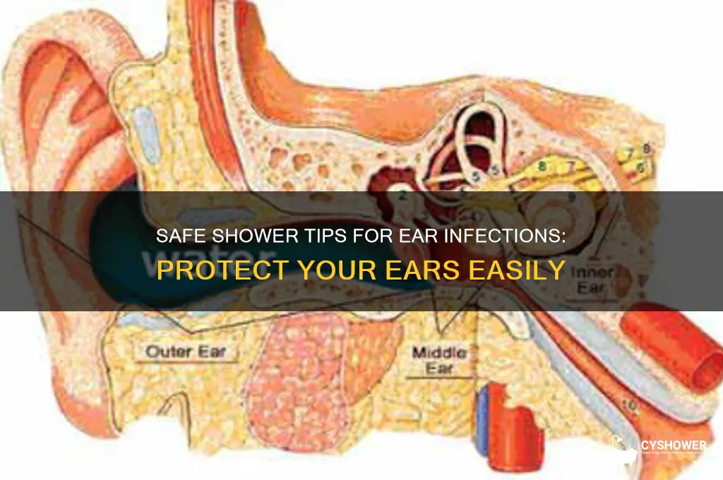 how to take shower with ear infection
