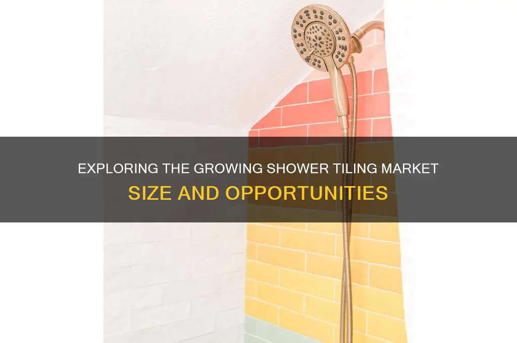how to tile a shower market size