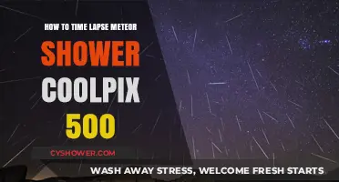 Capture Stunning Meteor Shower Time-Lapses with Your Coolpix 500