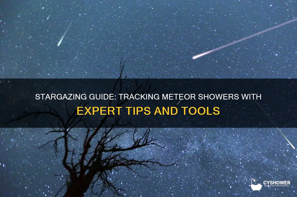 how to track meteor shower