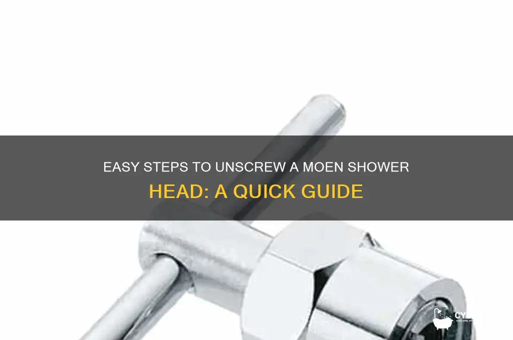 how to unscrew a moen shower head