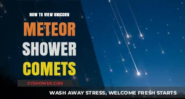 Spotting the Rare Unicorn Meteor Shower: A Celestial Guide