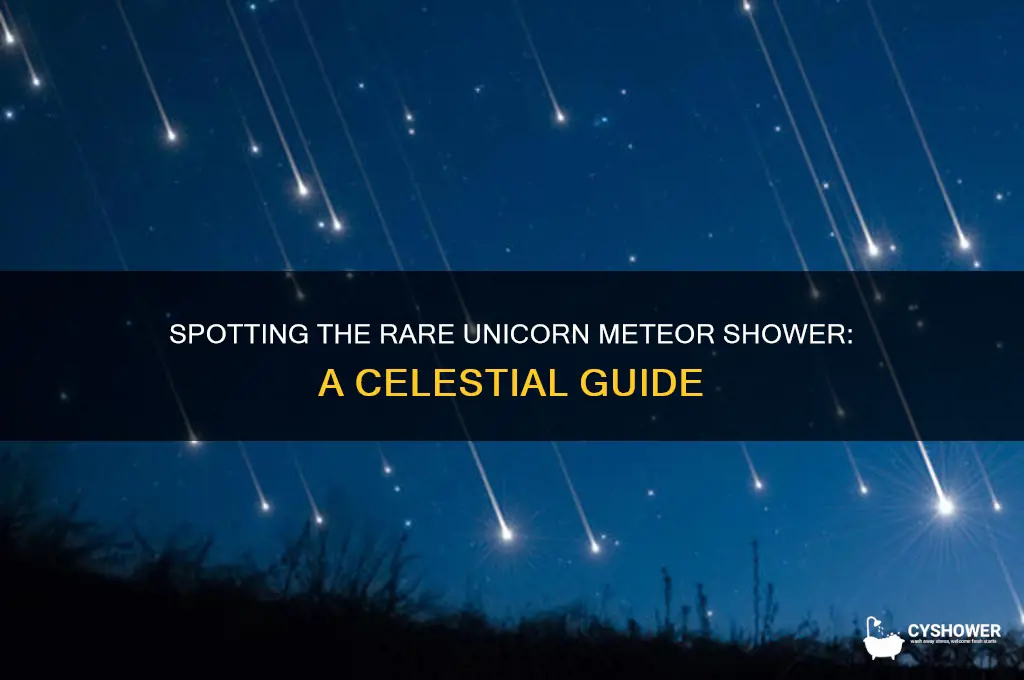 how to view unicorn meteor shower comets