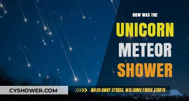 Unicorn Meteor Shower: A Celestial Spectacle of Rare Beauty Unveiled