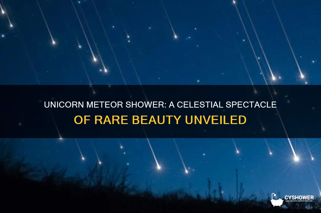 how was the unicorn meteor shower