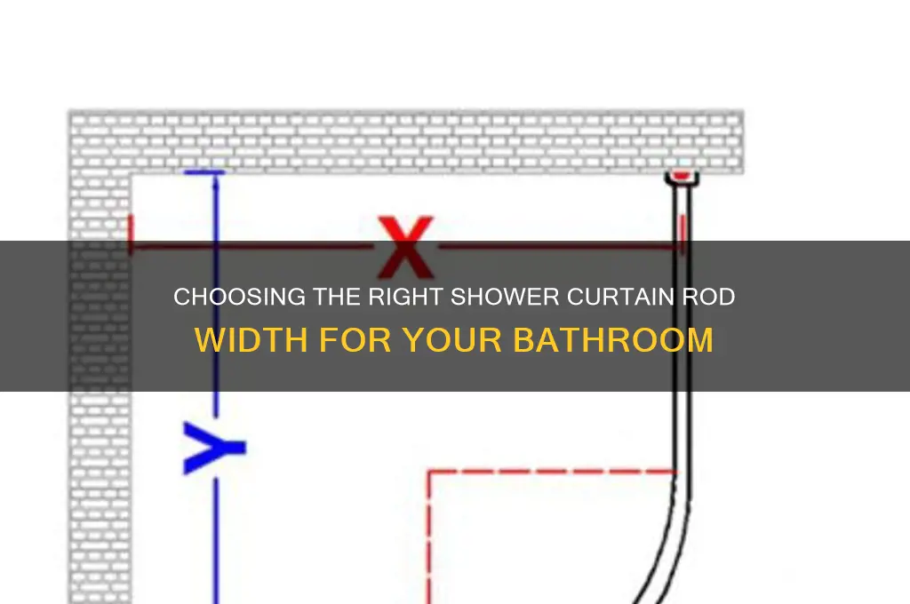 how wide does a shower curtain rod open