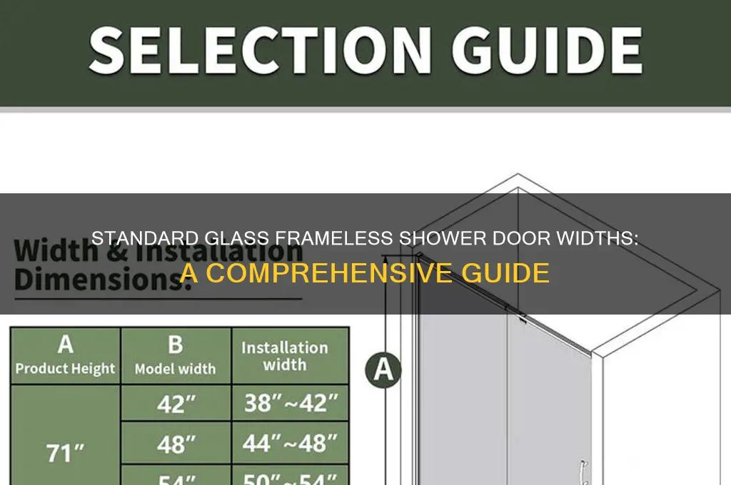 how wide is a glass frameless shower door
