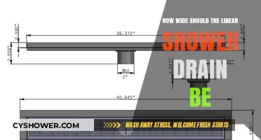 Choosing the Right Width for Your Linear Shower Drain