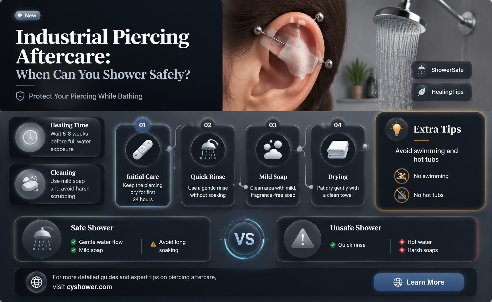 can i shower after getting a industrial piercing