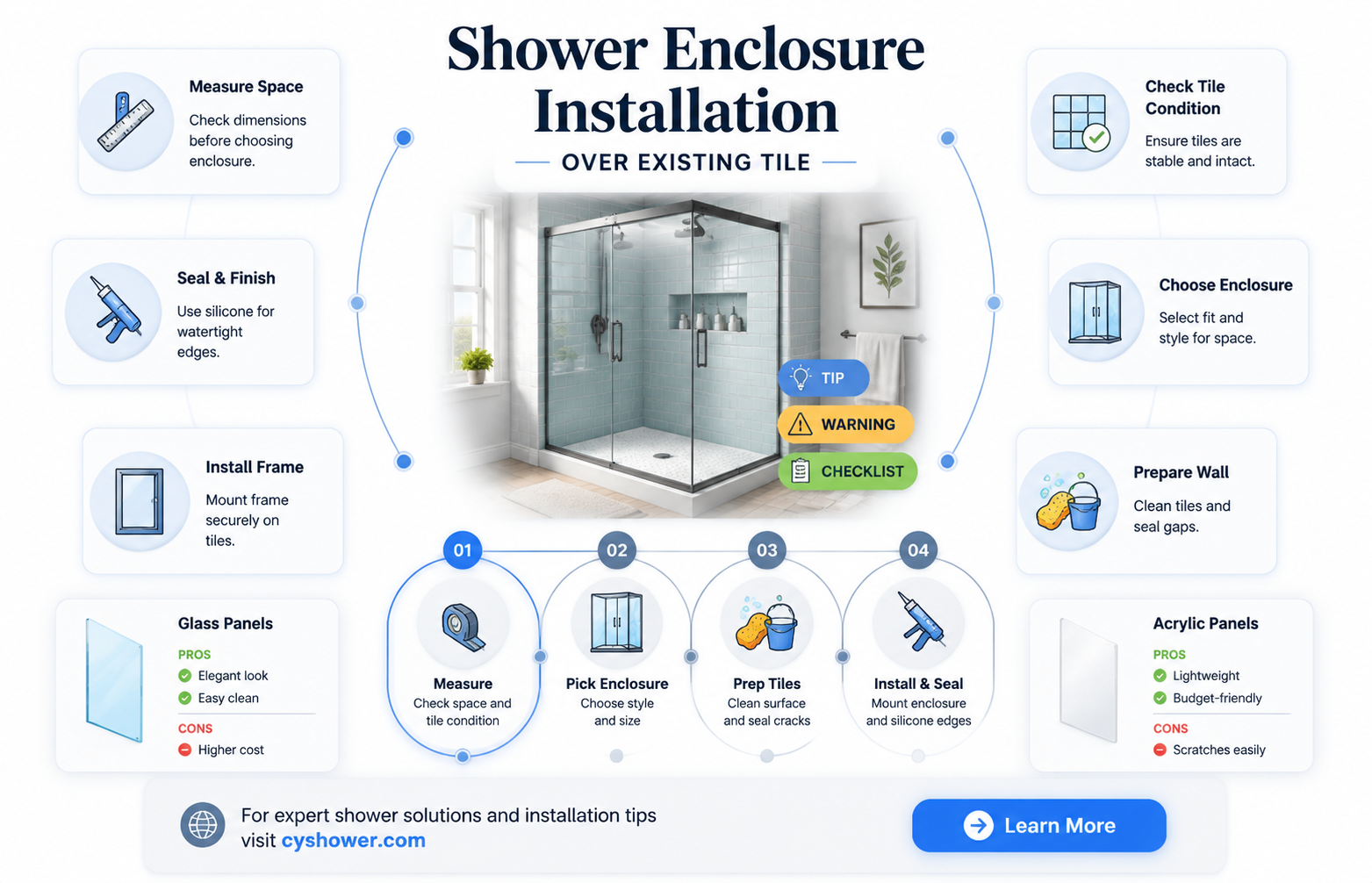 can i put a shower enclosure over tile