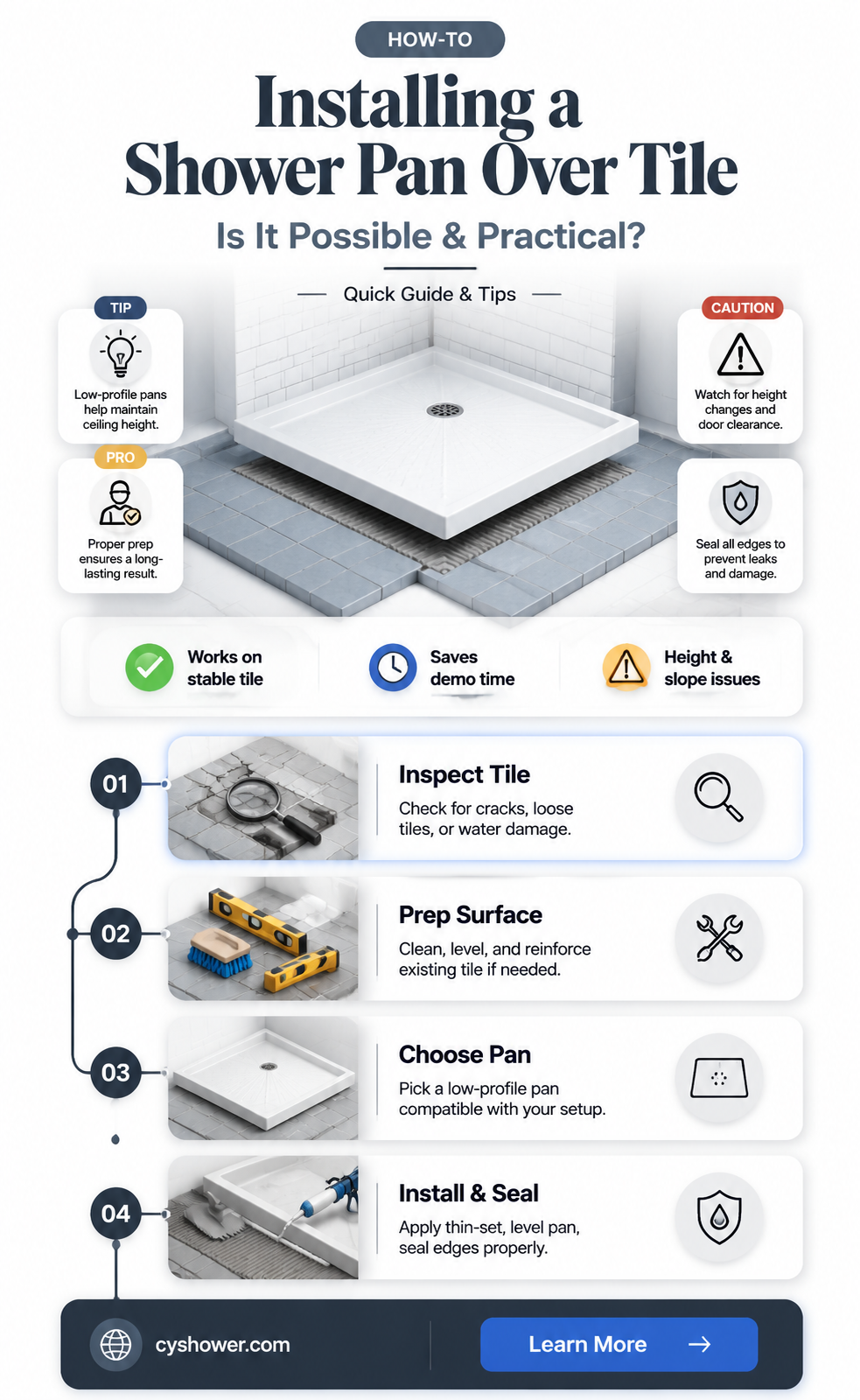 can a shower pan be installed over tile