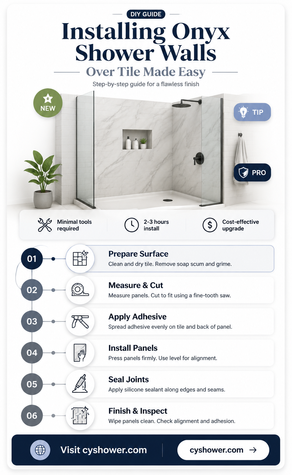 can i install onyx shower walls over tile