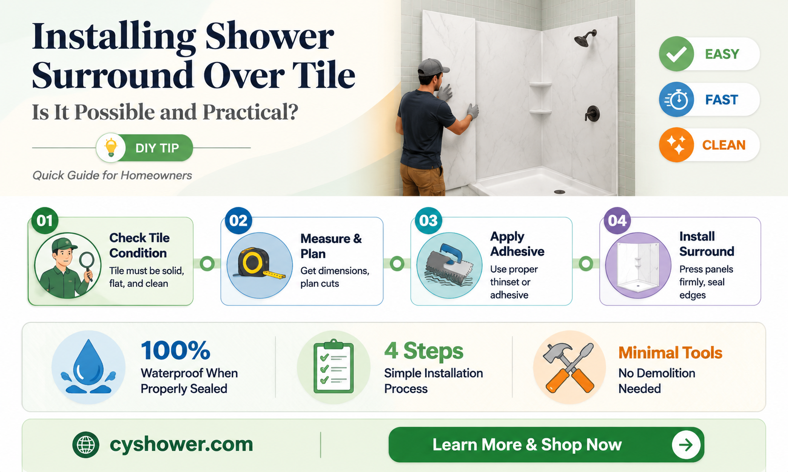 can i install a shower surround over tile
