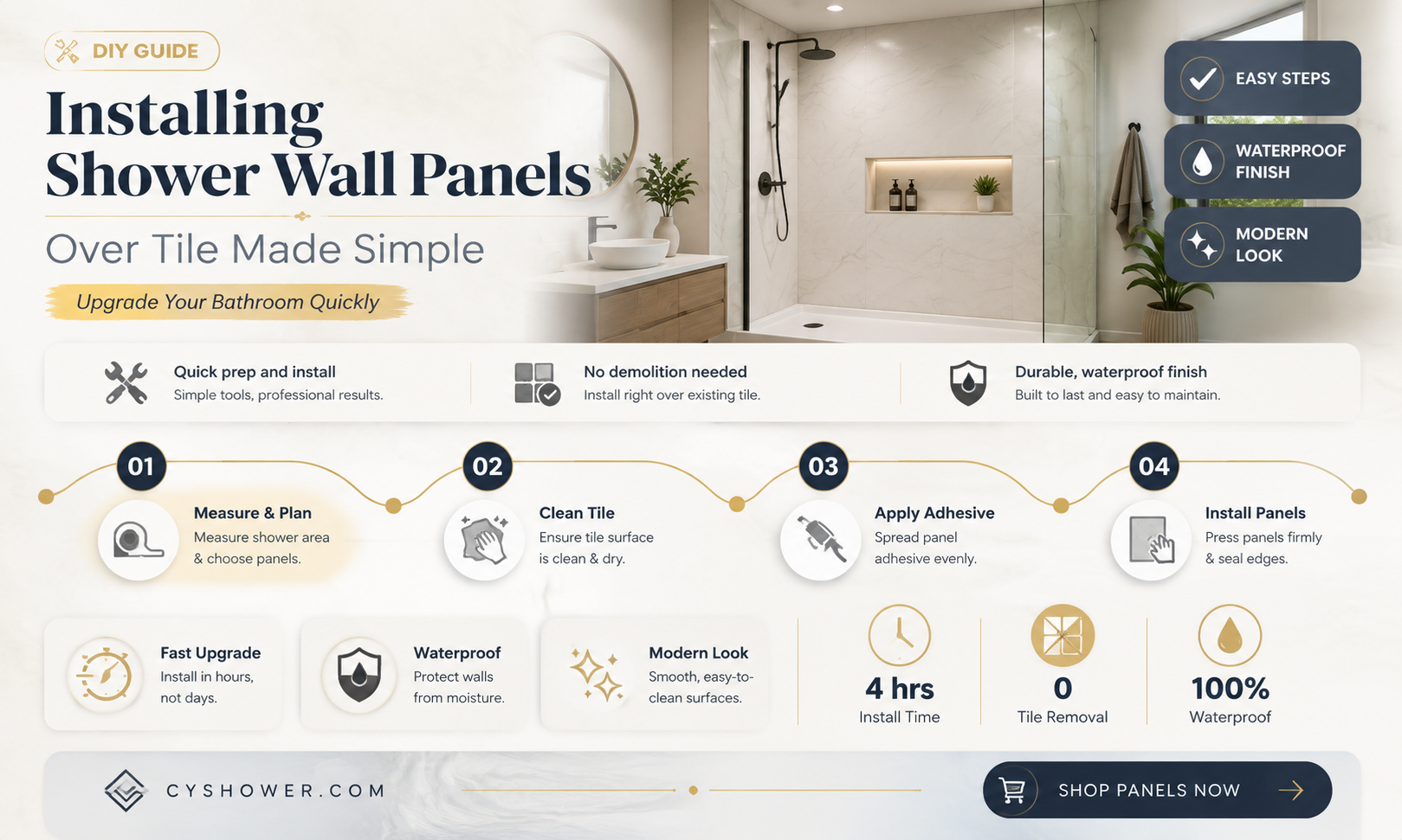 can i install shower wall panels over tile