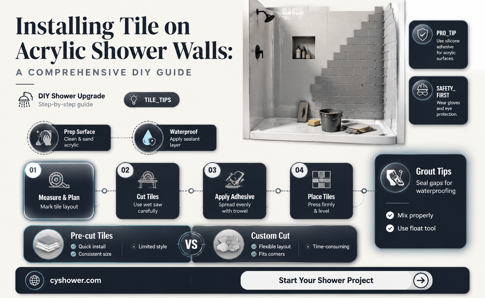 can install tile on acrylic shower