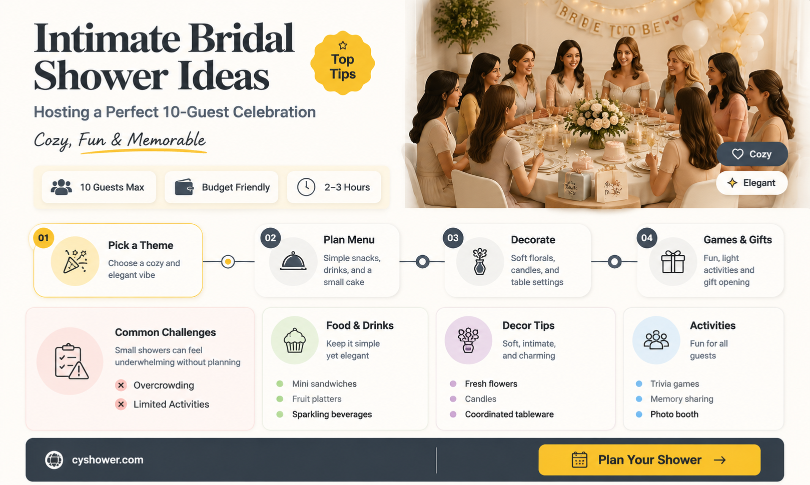 can a bridal shower be 10 guest