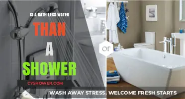 Bath vs. Shower: Which Uses Less Water for Eco-Friendly Living?