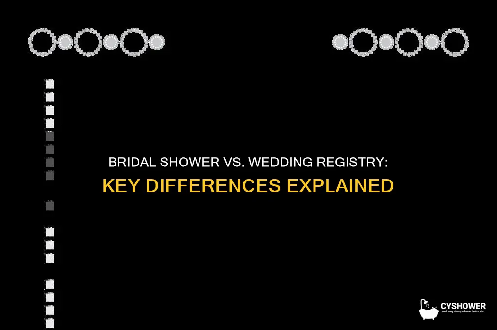 is a bridal shower registry different than a wedding registry