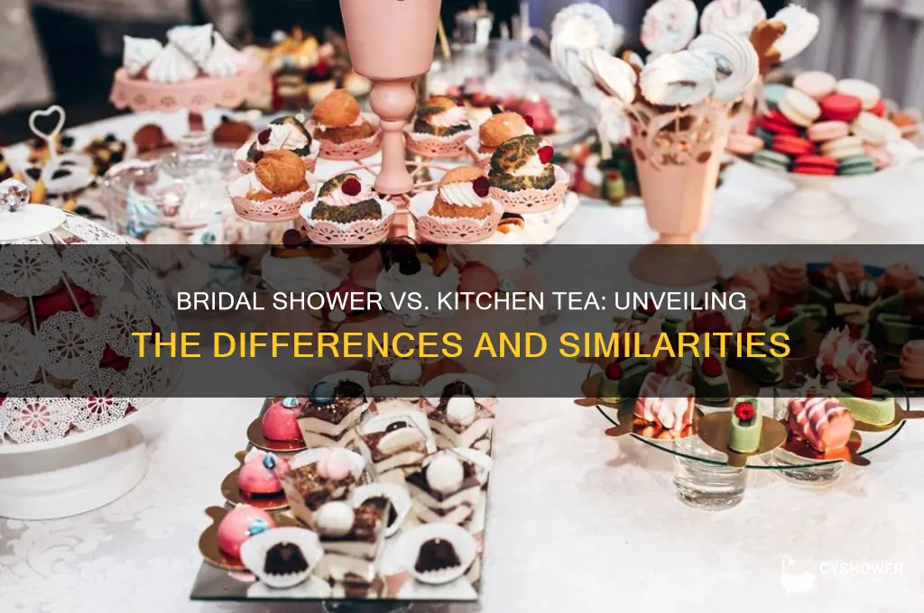 is a bridal shower the same as a kitchen tea