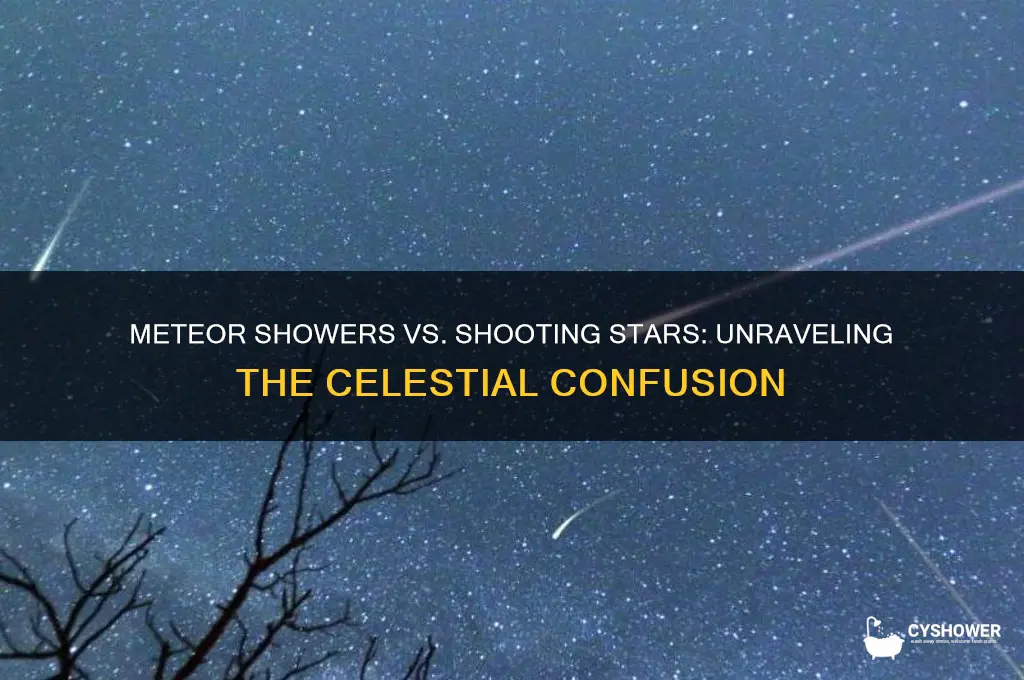 is a meteor shower a shooting star
