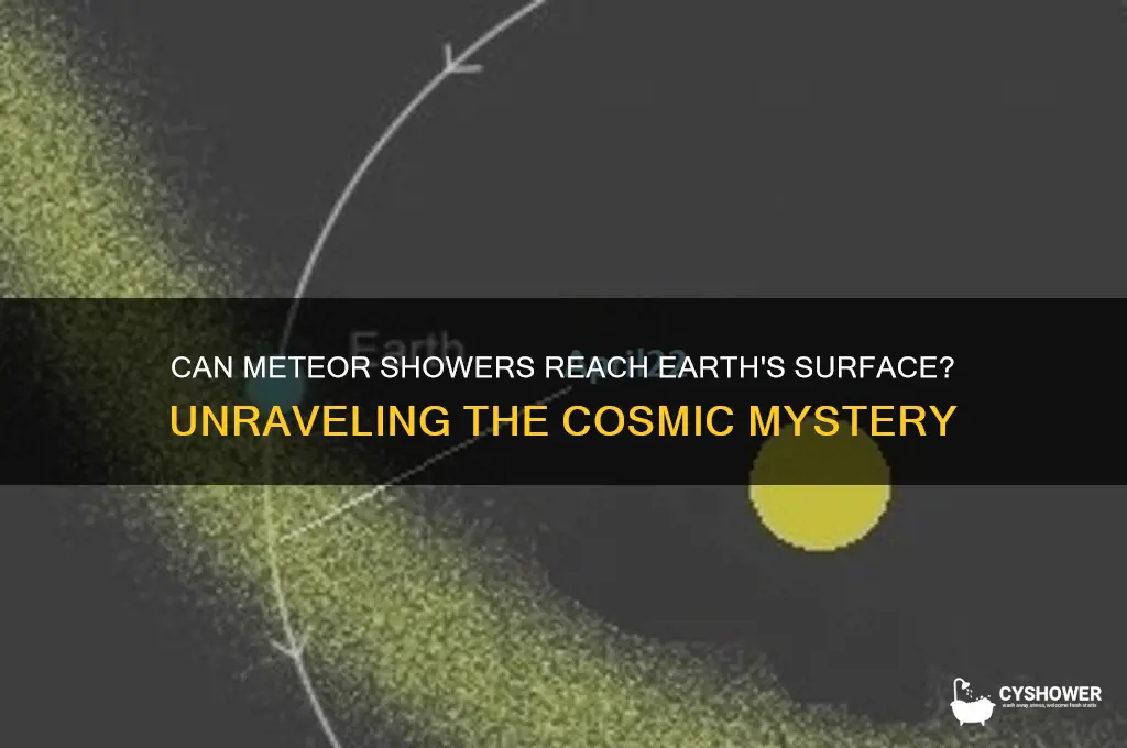 is a meteor shower able to drop down on earth
