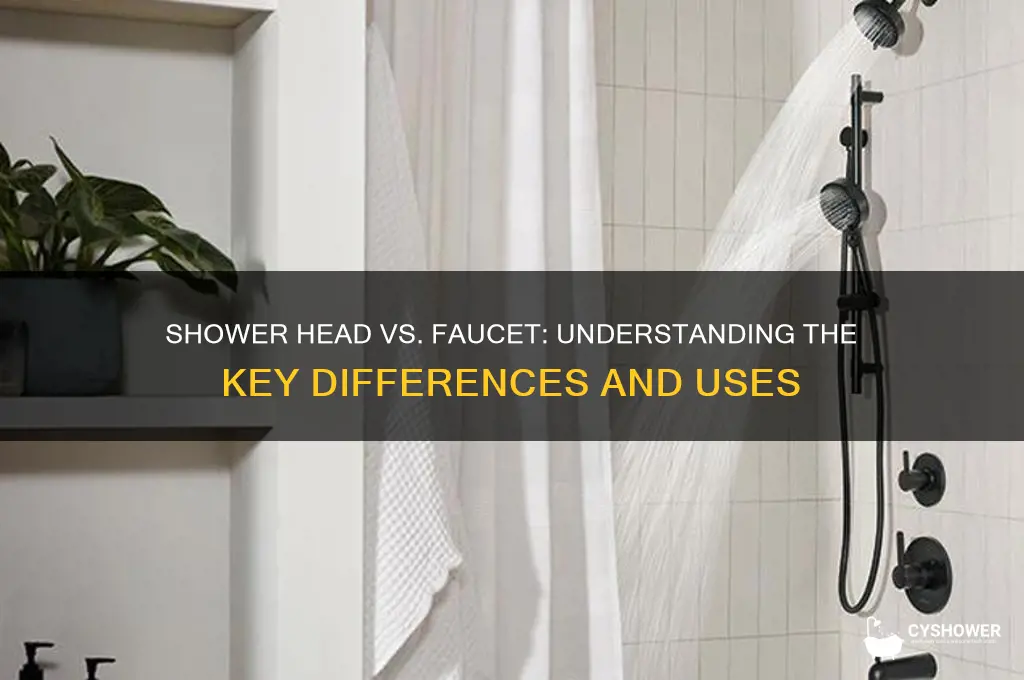 is a shower head a faucet