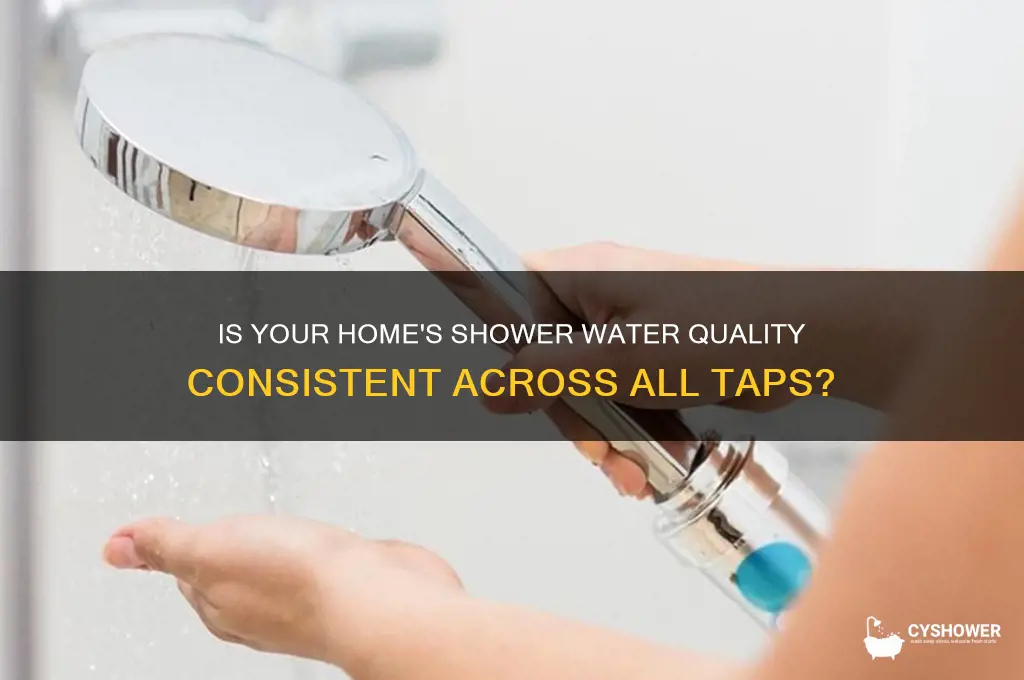 is all shower water same in the home