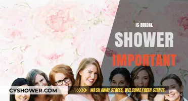 Is a Bridal Shower Necessary? Exploring Its Role in Modern Weddings