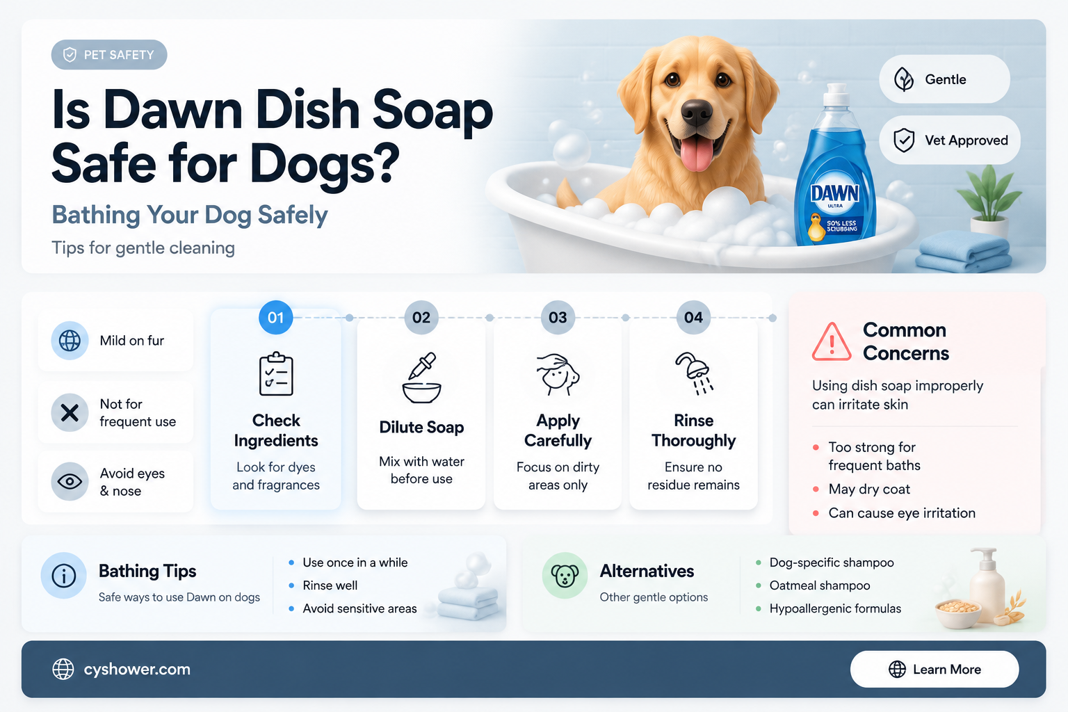 can i shower dogs with dawn